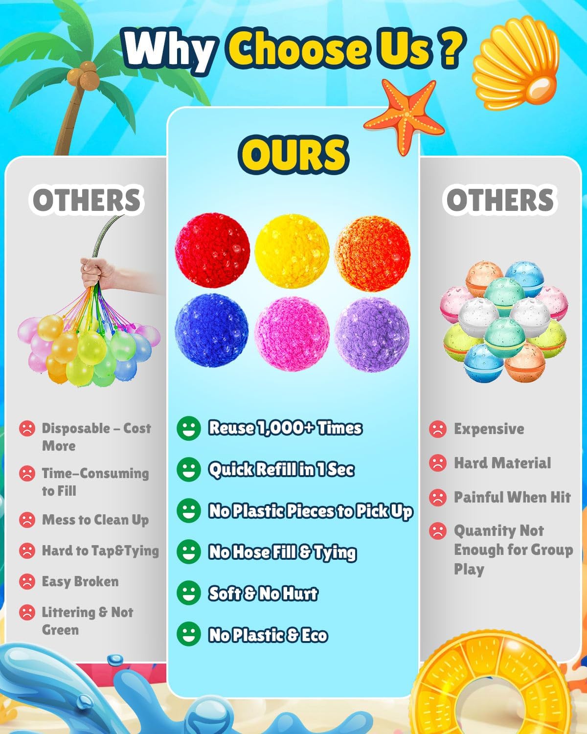 Reusable Water Balloons - 30 PCS Refillable Water Balls for Kids